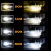 Car Headlight Bulbs