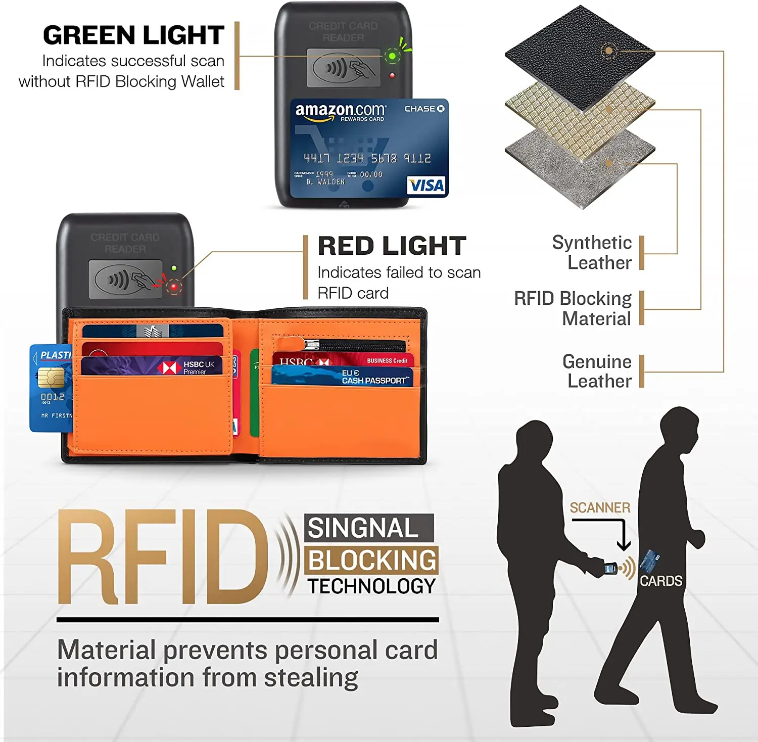 136185-v0cyi0.jpg Cartera de cuero genuino para hombre, monedero delgado RFID, tarjetero, bolsillo para monedas, ventana de identificación, carteras minimalistas