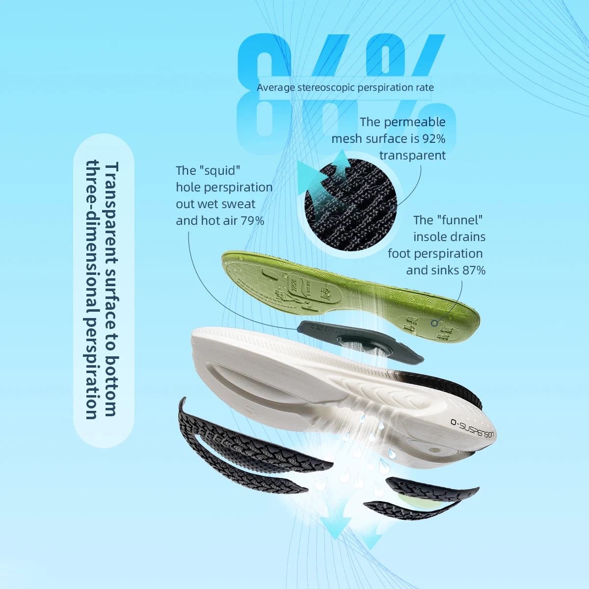 83900-c3aovn.jpg ¡Novedad de ONEMIX! Zapatillas de correr para hombre, zapatillas deportivas antideslizantes para mujer
