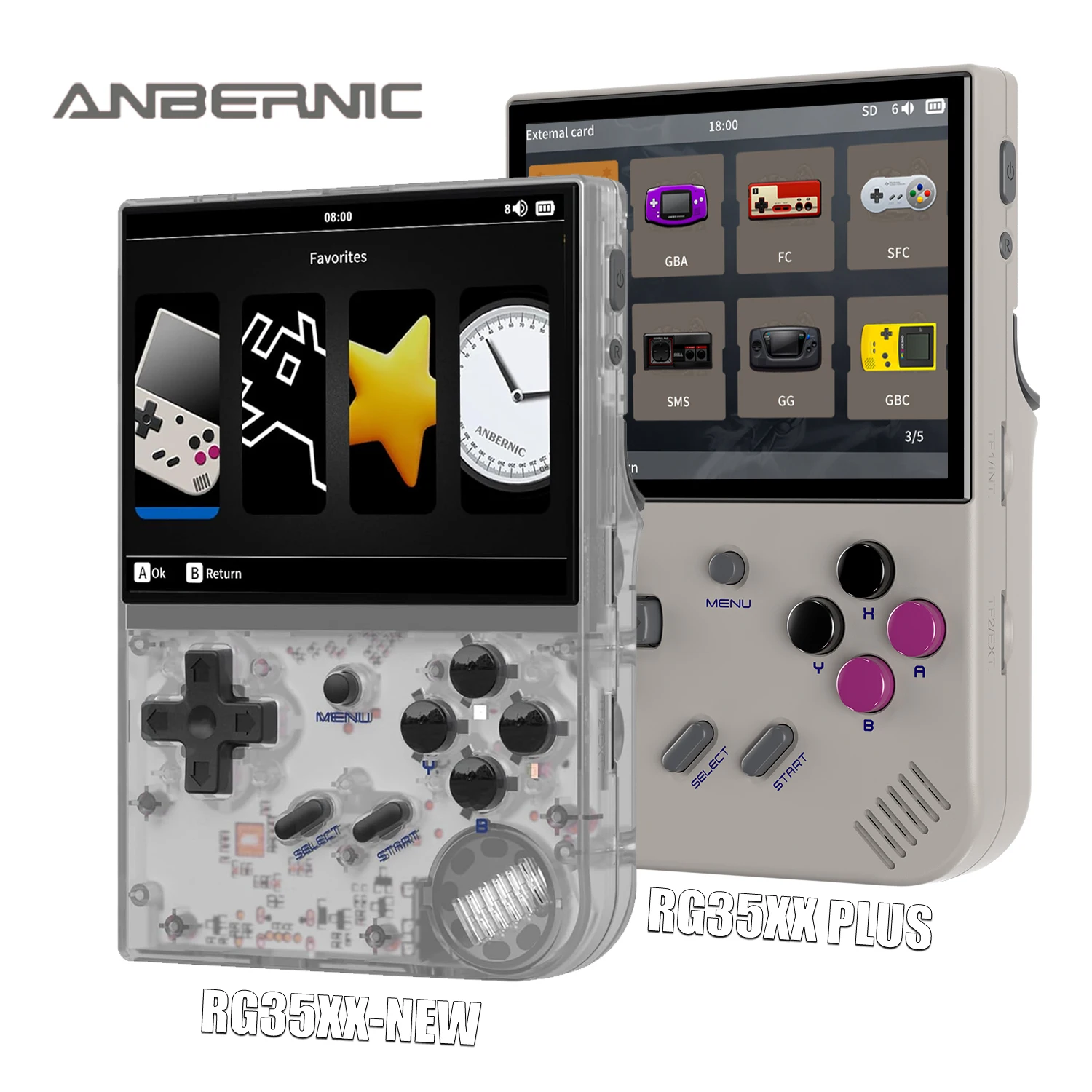 ANBERNIC-RG35XX RG35XX PLUS, reproductor de juegos portátil Retro, 64 GB, TF, más de 5000 juegos clásicos, compatible con HDMI, TV