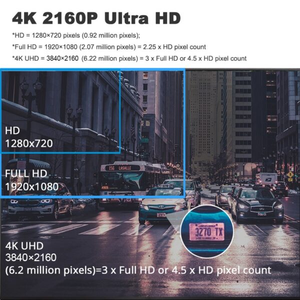 28513-3z9wdx.jpg 30FPS 4K Built-in GPS Dashcam
