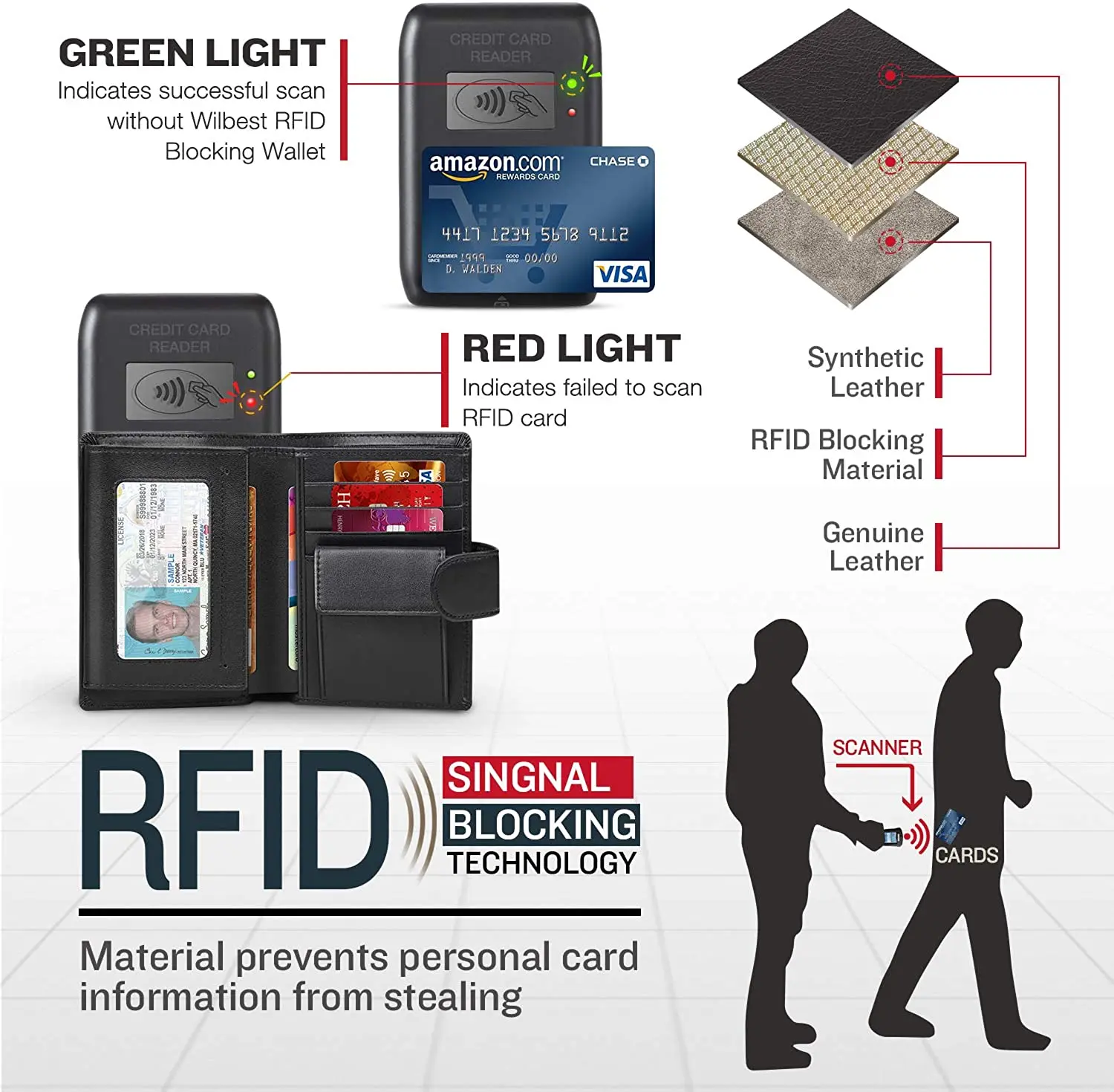 Cartera de cuero genuino para hombre, monedero de negocios, tarjetero RFID, ventana transparente, compartimento para monedas y notas bancarias, color negro Cartera de cuero genuino para hombre, monedero de negocios, tarjetero RFID, ventana transparente, compartimento para monedas y notas bancarias, color negro